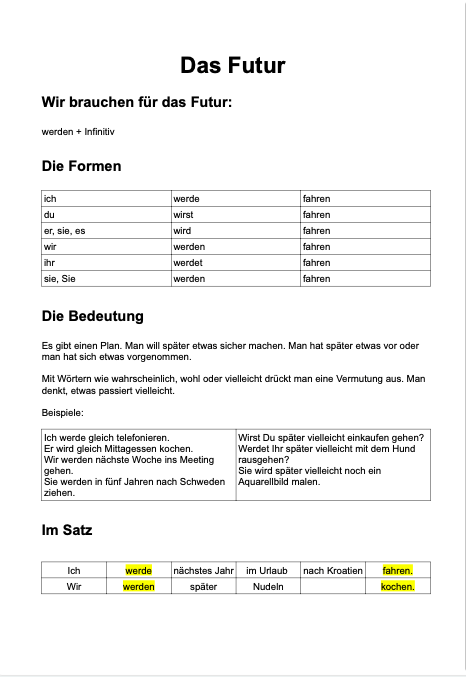 Bildschirmfoto Das Futur - für Deutsch entdecken mit Stefanie