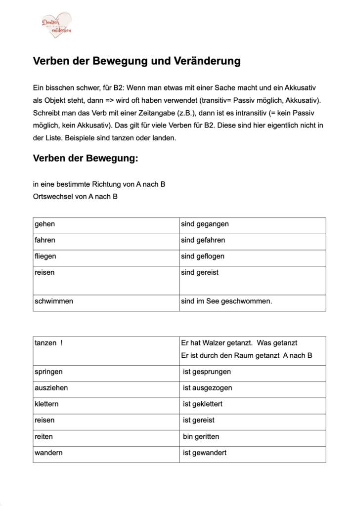 Verben mit Perfekt mit sein - Deutsch entdecken mit Stefanie